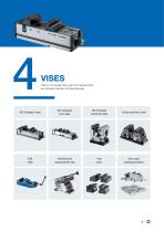 Product overview RÖHM-9