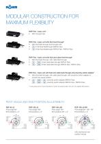 Swivel units RSP - 4