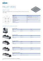 Zero Point Clamping System POWER-GRIP - 10