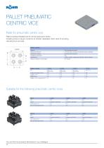 Zero Point Clamping System POWER-GRIP - 12