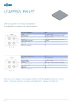 Zero Point Clamping System POWER-GRIP - 14