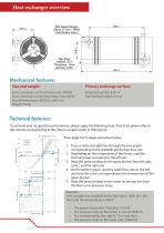 HX GAP 30-3-2 - 2