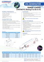 Range V (HDPE) - 2