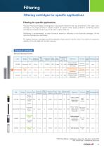 WATER TREATMENT SOLUTIONS HOUSEHOLD RANGE 2015/2016 - 11