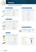 WATER TREATMENT SOLUTIONS HOUSEHOLD RANGE 2015/2016 - 12