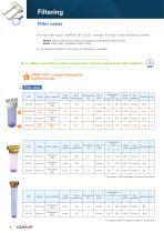 WATER TREATMENT SOLUTIONS HOUSEHOLD RANGE 2015/2016 - 8