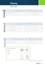 WATER TREATMENT SOLUTIONS HOUSEHOLD RANGE 2015/2016 - 9