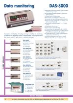 Catalog Instrumentation and Process Control - 4