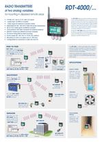 Wireless Transmitters - 3