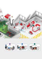 Industry-2