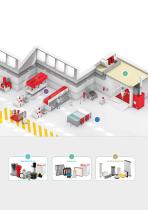 Industry-3