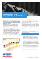 Ensuring safety in the ever-growing e-liquid industry - 1