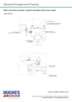 LAB-85GS Product Datasheet - 2