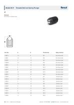 A05.1 Index Plungers & Cam Plungers-10