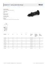 A05.1 Index Plungers & Cam Plungers-5