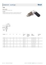 A05.1 Index Plungers & Cam Plungers-8