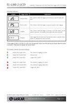 humidity and temperature data-logger - 3