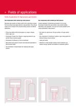 Gas Booster and Air Amplifier-10