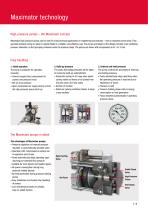 High Pressure Pumps-3