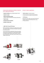High Pressure Pumps-7