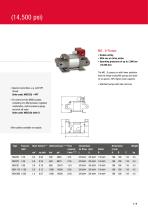 High Pressure Pumps-9