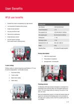 Maximator High-Pressure-Lyser HPL6-3