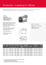 MAXIMATOR High Pressure Pumps-10
