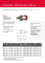 MAXIMATOR High Pressure Pumps-8