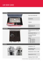 Maximator-Rental-Units-DE082014-14
