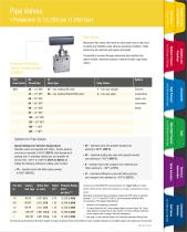 Valves, Fittings & Tubings-9