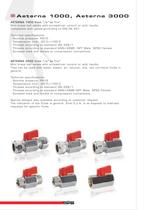 Mini Ball Valves For Gas and Water - 2