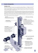 DLS V Guide-based Linear Actuator - 5