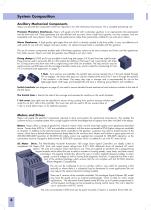 DLS V Guide-based Linear Actuator - 6