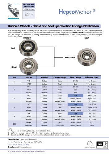 DualVee Shield and Seal Specification Change Notification