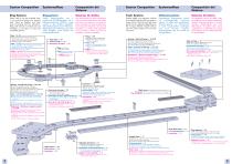 HDRT Heavy Duty Ring and Tracks - 3