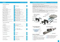 HLG Hepco Linear Ball Guides - 2