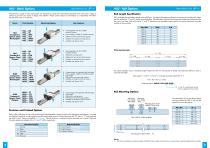 HLG Hepco Linear Ball Guides - 3