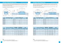 HLG Hepco Linear Ball Guides - 7