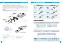 HLG Hepco Linear Ball Guides - 9