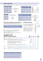 MINIATURE LINEAR GUIDES SMOOTH & QUIET LINEAR MOTION - 4