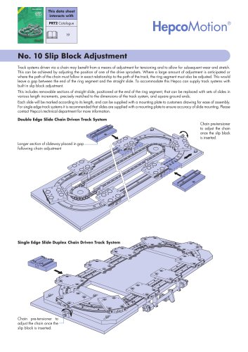 PRT2 No. 10 Slip Block Adjustment