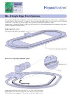 PRT2 No. 4 Single Edge Track Systems - 1