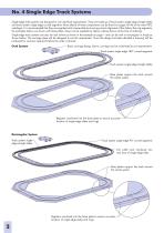 PRT2 No. 4 Single Edge Track Systems - 2