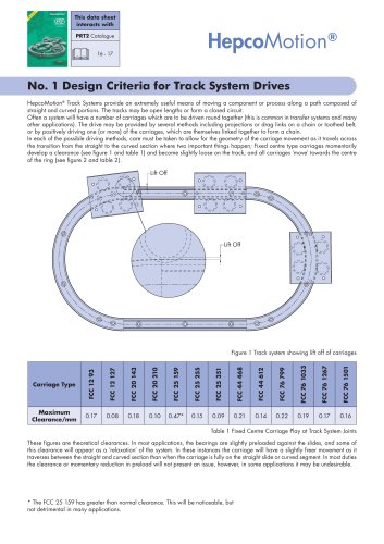 PRT2 No.1 Design Criteria for Track System Drives