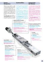 PSD120 Light Weight Ball Screw Actuator - 3