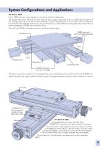 PSD80 Light Weight Ball Screw Actuator - 5