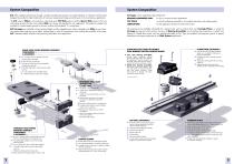 SL2 Stainless Steel Slide System - 3