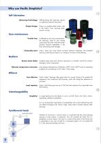 THE TOUGHEST LINEAR/ROTARY BEARING - 2