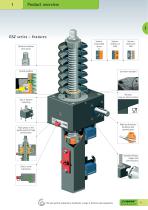 ZIMM GSZ & Z Series Screw Jacks - 11