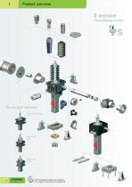 ZIMM GSZ & Z Series Screw Jacks - 8